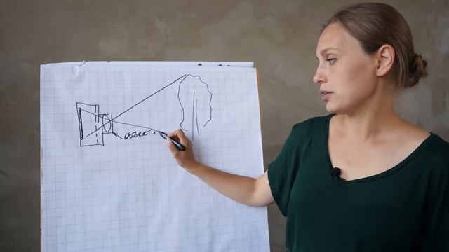 2. Принцип работы фотоаппарата смотреть онлайн