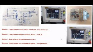 19.2.30. Тонкости работы разрядника. Д2, Д9 (720p)