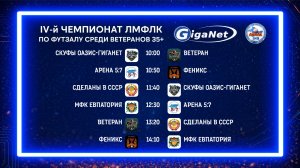 Финальные матчи чемпионата GigaNet ЛМФЛК среди ветеранов 35+
