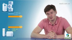 Тепловой насос для дома 250 м2. Тепловой насос или газовый котел? Что выгоднее?