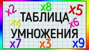 Вся ТАБЛИЦА УМНОЖЕНИЯ Учим таблицу умножения Для детей