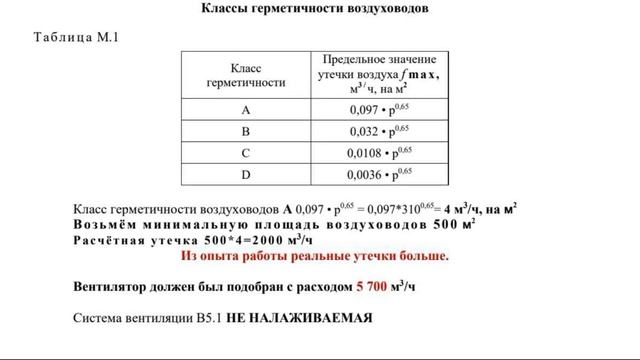 Коммерческому для не налаживаемой вентиляции смотреть онлайн