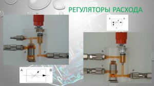 Регуляторы расхода.