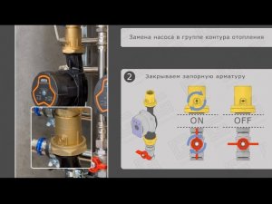 Инструкция по замене циркуляционного насоса