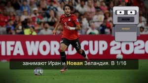 Египет сыграл вничью с Ираном и вышел в плей-офф ЧМ-2026