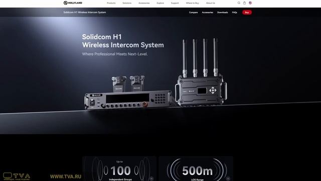 NDI «из коробки», Tiny 3 и связь на 80 человек #топ #обзор #camera смотреть онлайн