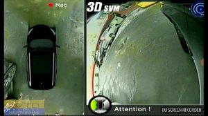 Система кругового обзора 360 градусов 3D.