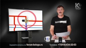 Обвязка твердотопливного котла