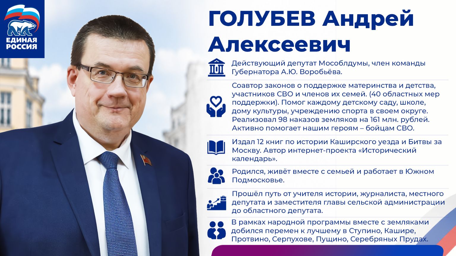 Андрей Голубев - ВМЕСТЕ ДЛЯ РОДНОГО КРАЯ!