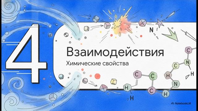 Химия 10 класс 18 АМИНЫ