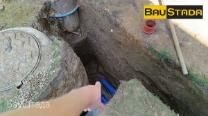 «Вести с полей» Устройство дренажной системы и ливневой канализации вокруг строения с подвалом