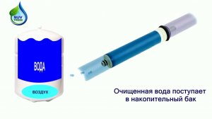 Система обратного осмоса. Принцип работы.
