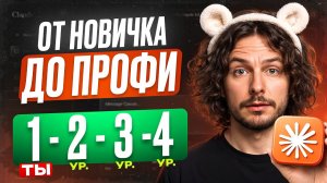 От новичка до профи в Claude: 4 уровня, которые проходят все