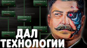 Я ДАЛ ВСЕ ТЕХНОЛОГИИ СССР В HOI4