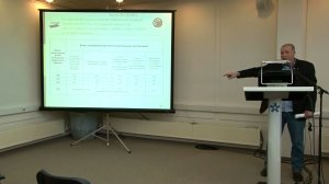 Нормативно-правовые акты и нормативные документы РФ, регулирующие требования пожарной безопасности