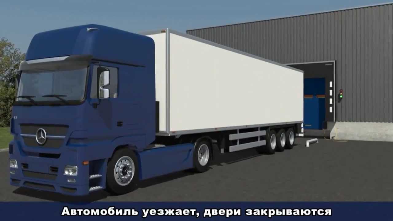Система Dock Control. Перегрузочная техника Hormann в Севастополе. смотреть онлайн