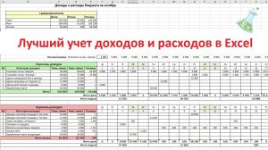 Учет доходов и расходов в excel