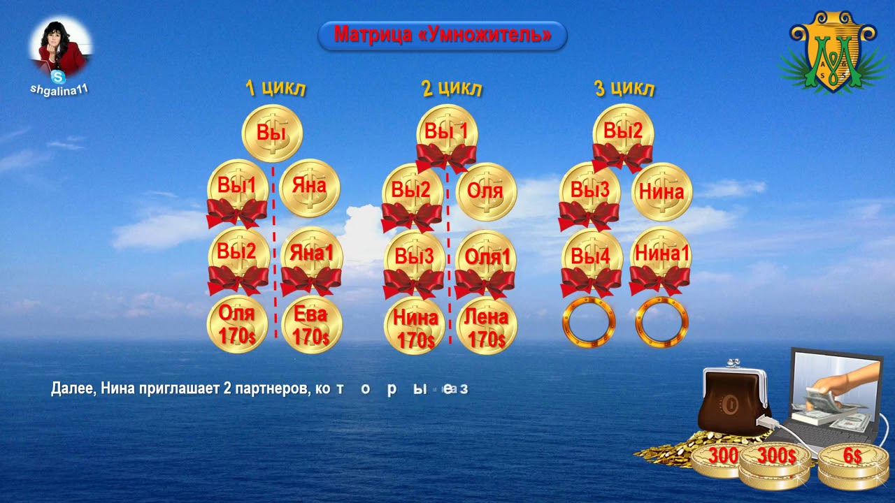 Принцип работы самой уникальной и денежной матрицы... смотреть онлайн