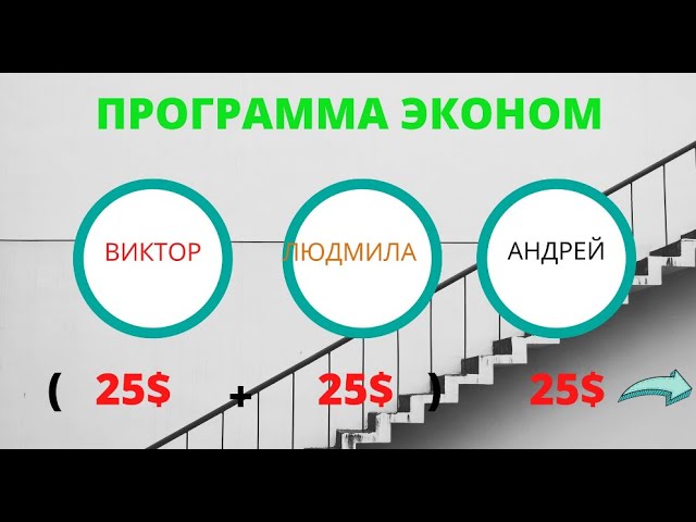 ПРЕЗЕНТАЦИЯ ЭКОНОМ - 25$ М ИВАНОВА смотреть онлайн