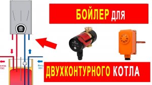 Бойлер для двухконтурного газового котла