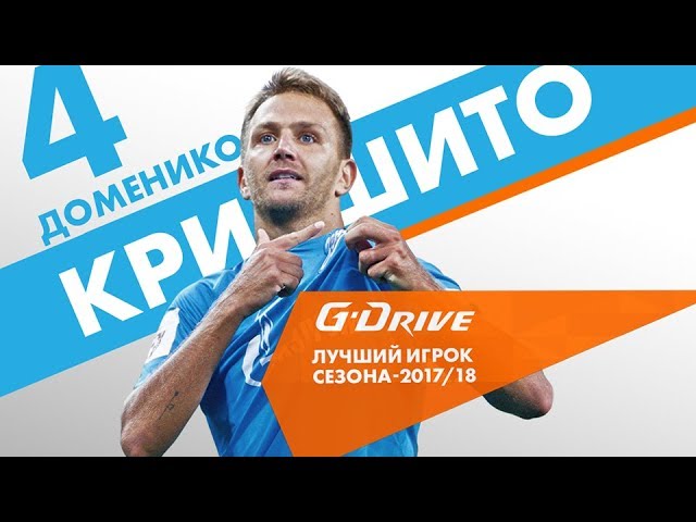 Доменико Кришито — «G-Drive. Лучший игрок» сезона-2017/18 смотреть онлайн