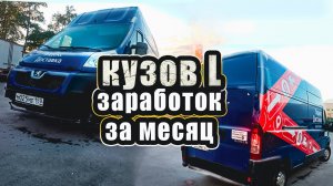 Заработал 10к за смену / А сколько за месяц ...?! Грузовой большой кузов