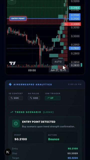 edgeX (EDGE) готовится к взлету? AI Hermes поймал лонг 📉