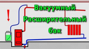 Вакуумный расширительный бак системы отопления. Если нет места для расширительного бака