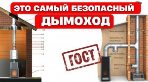 Это САМЫЕ ОПАСНЫЕ ошибки монтажа ДЫМОХОДА! / ЗОЛОТЫЕ ПРАВИЛА дымохода в загородном доме #дымоход