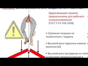 Новые правила охраны труда при работе на высоте