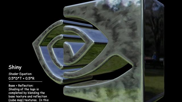 NVIDIA Principles of shading Demo (2000)