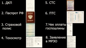 Как оформить авто в ГИБДД в 2026г. БЕЗ проблем? ПРОСТО! Инструкция по регистрации автомобиля в ГАИ.