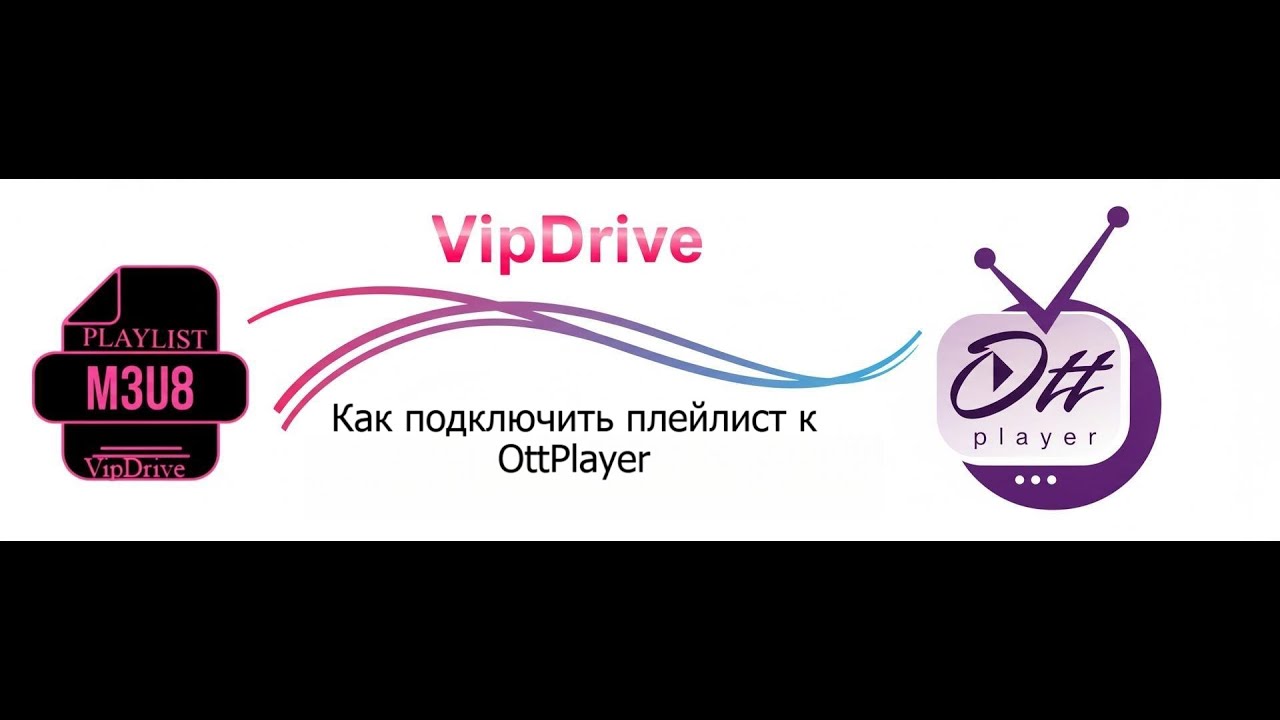 Инструкция установки плейлиста в OTTPlayer смотреть онлайн