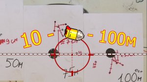 .22lr Дальность прямого выстрела