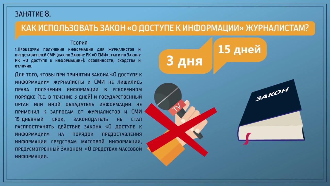 Процедуры получения информации для журналистов и представителей СМИ смотреть онлайн
