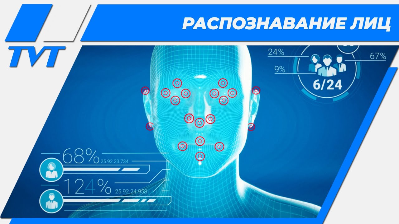 Распознавание лиц в IP-видеокамерах TVT Е3-серии | Настройка и варианты применения функции смотреть онлайн