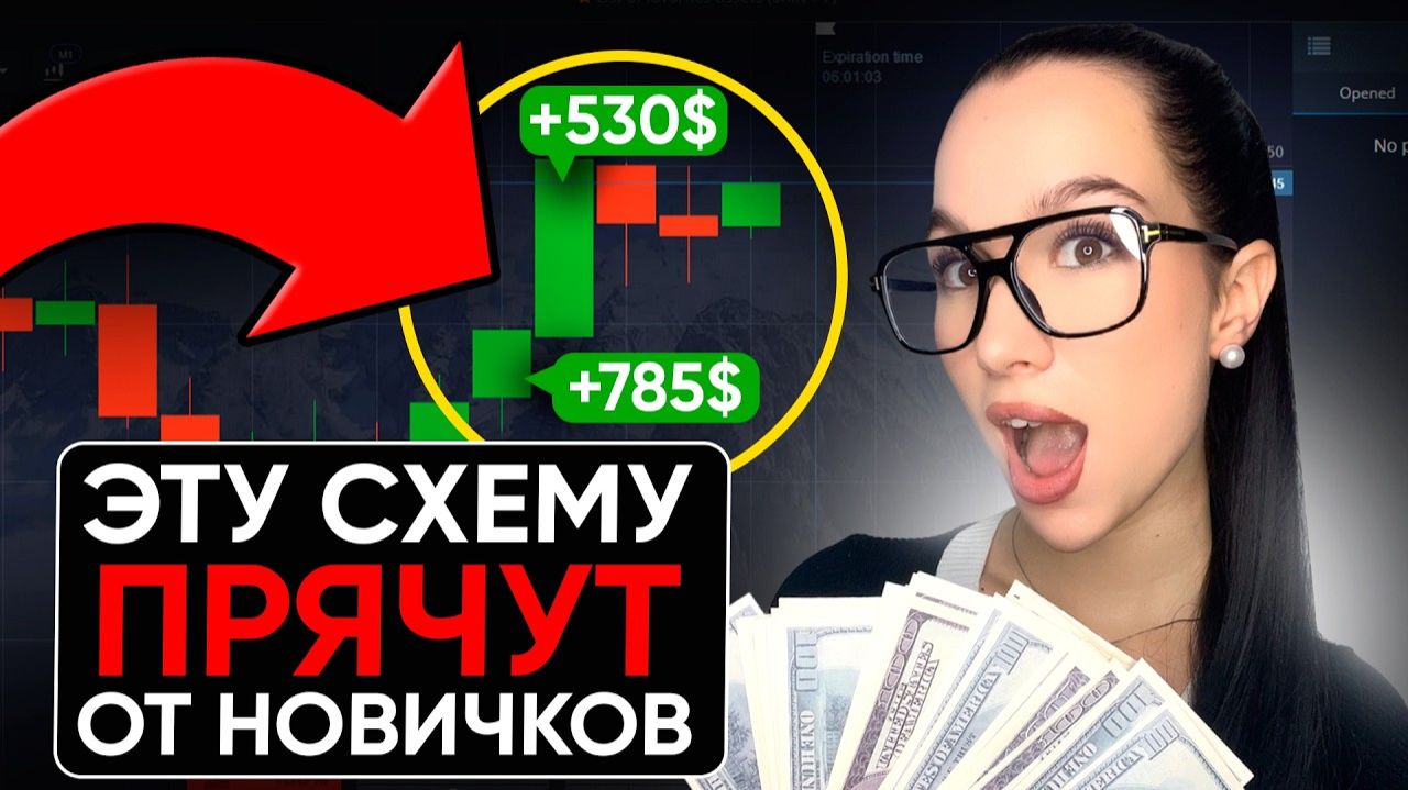 СЕКРЕТНАЯ СХЕМА стабильного ПРОФИТА на Pocket - 100% УСПЕХА ! Стратегия Option Обучение Трейдинг смотреть онлайн