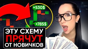 СЕКРЕТНАЯ СХЕМА стабильного ПРОФИТА на Pocket - 100% УСПЕХА ! Стратегия Option Обучение Трейдинг