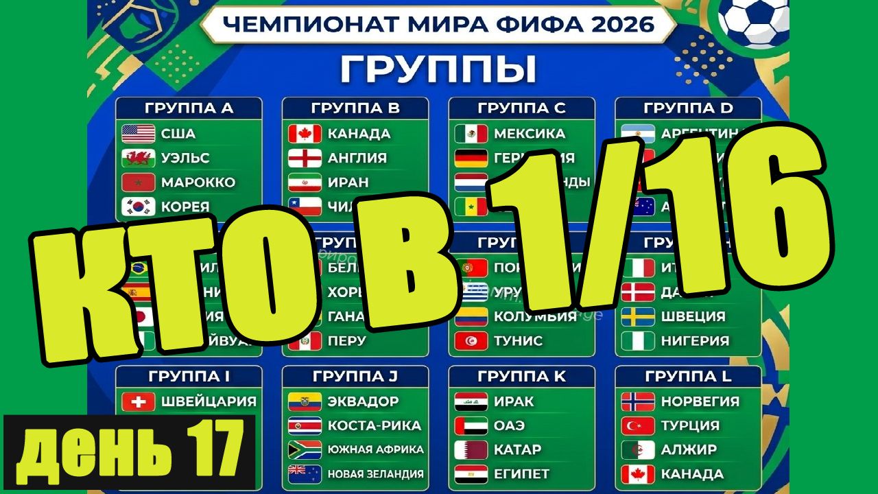 ЧМ 2026. День 17. Кто в плей-офф Результаты, расписание, таблицы. смотреть онлайн
