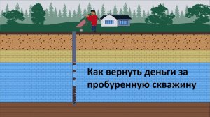 Как вернуть деньги за пробуренную скважину.
