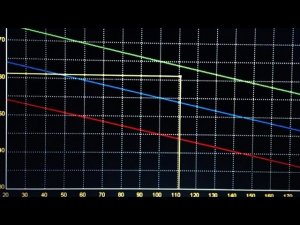 Коротко про подачу, угол и TDI TIMING. A6C4 2.5 TDI