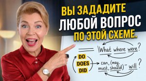 Английские вопросы за 9 минут | Английский с нуля до уровня А1