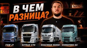 Shacman, Sitrak, Dongfeng, FAW, Foton: какой тягач брать в 2026?