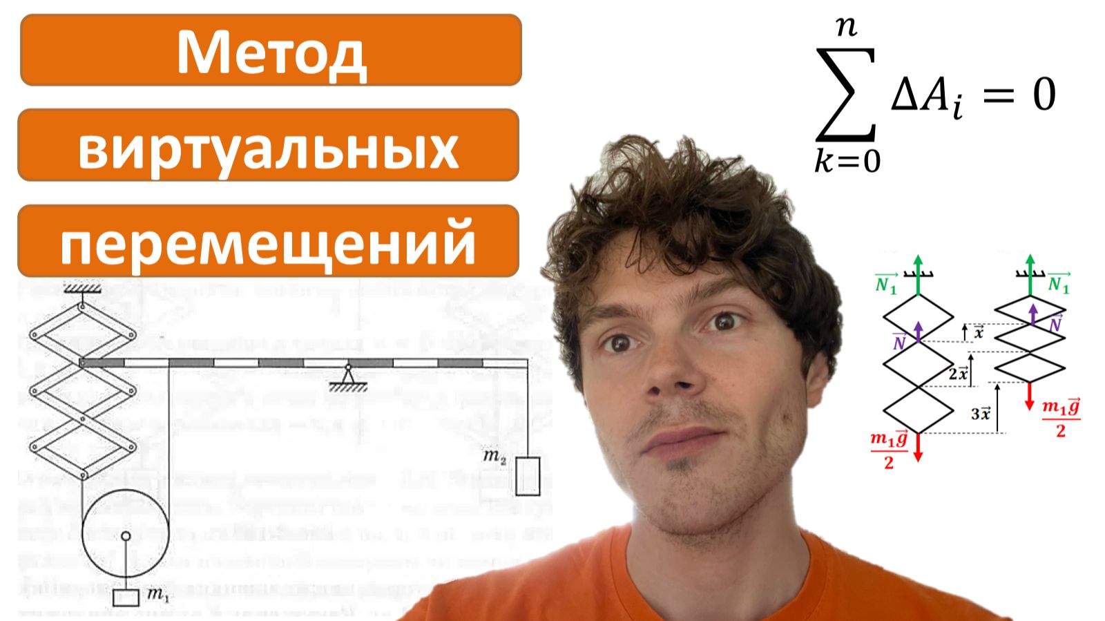 Метод виртуальных перемещений (2 часть)