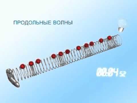 волны 2 смотреть онлайн