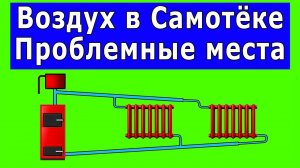 Завоздушивание Самотёчного отопления. Основные причины воздушных пробок. Проблемные места