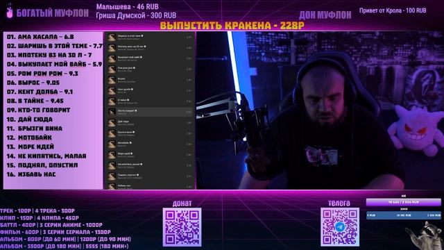 SORRY BRA РЕАКЦИЯ ВИТЯ АК - ВЫРОС смотреть онлайн