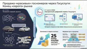 Продажа номеров через Госуслуги: риски, цены