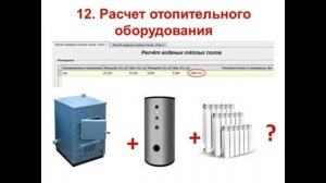 Котел, который окупится за год? Тест самой дешевой системы отопления.