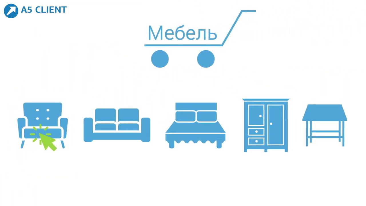 Вы используете Авито Посмотрите это видео смотреть онлайн